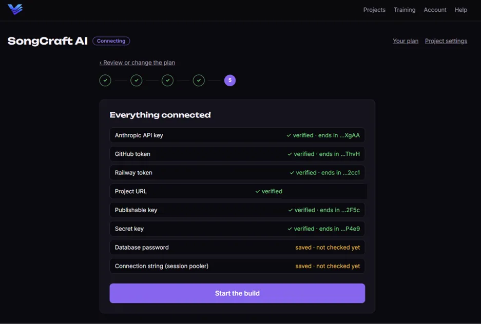 The connections screen with every account verified — the AI, the code host, the hosting and the database each showing a green tick, and a Start the build button underneath.